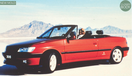 Peugeot 306 Cabriolet 1994 Luzifer Rot 1:18 Norev